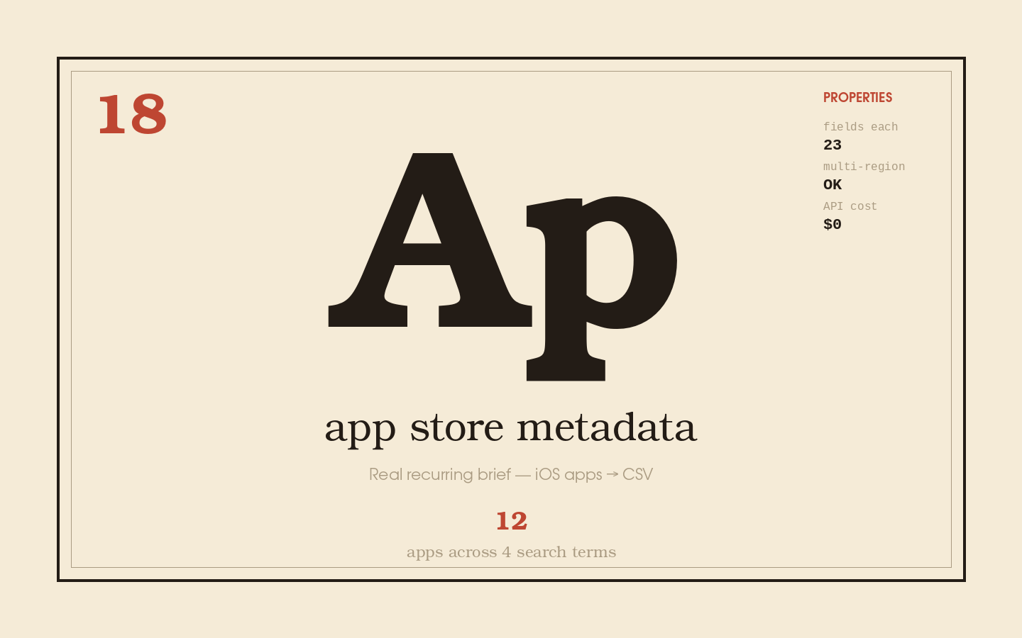 App Store Metadata Bulk Extractor — iOS Apps via iTunes Search + Lookup API