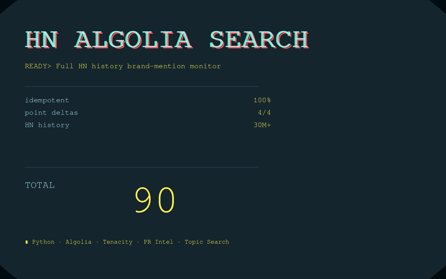 HN Algolia Search Monitor — Full-History HN Brand & Topic Watch