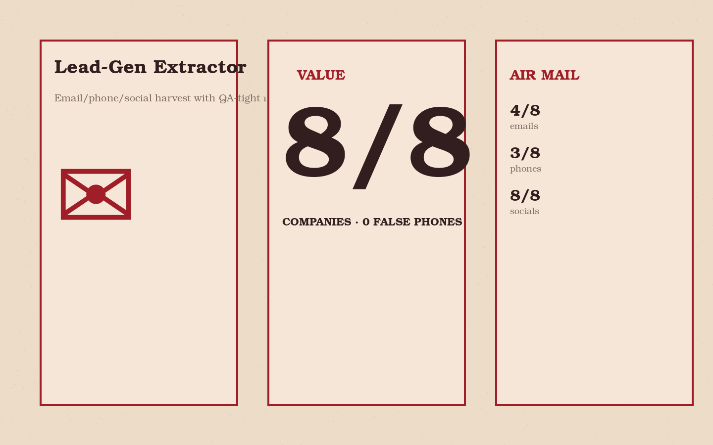 Lead-Gen Contact Extractor — Batch Email/Phone/Social Harvest with QA-Tight Regex