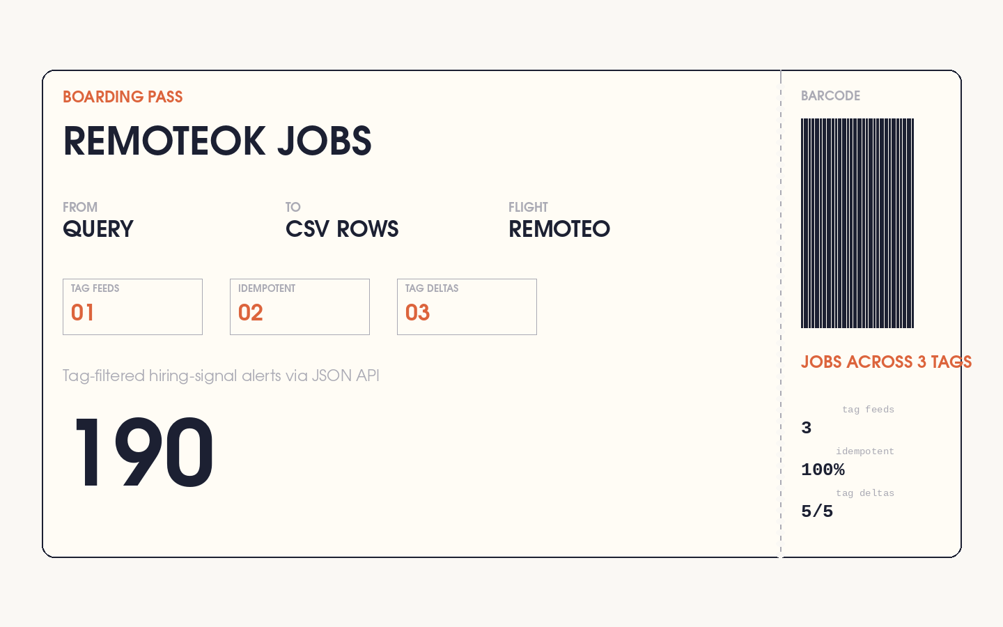 RemoteOK Jobs Monitor — Tag-Filtered Hiring-Signal Alerts via Public JSON API