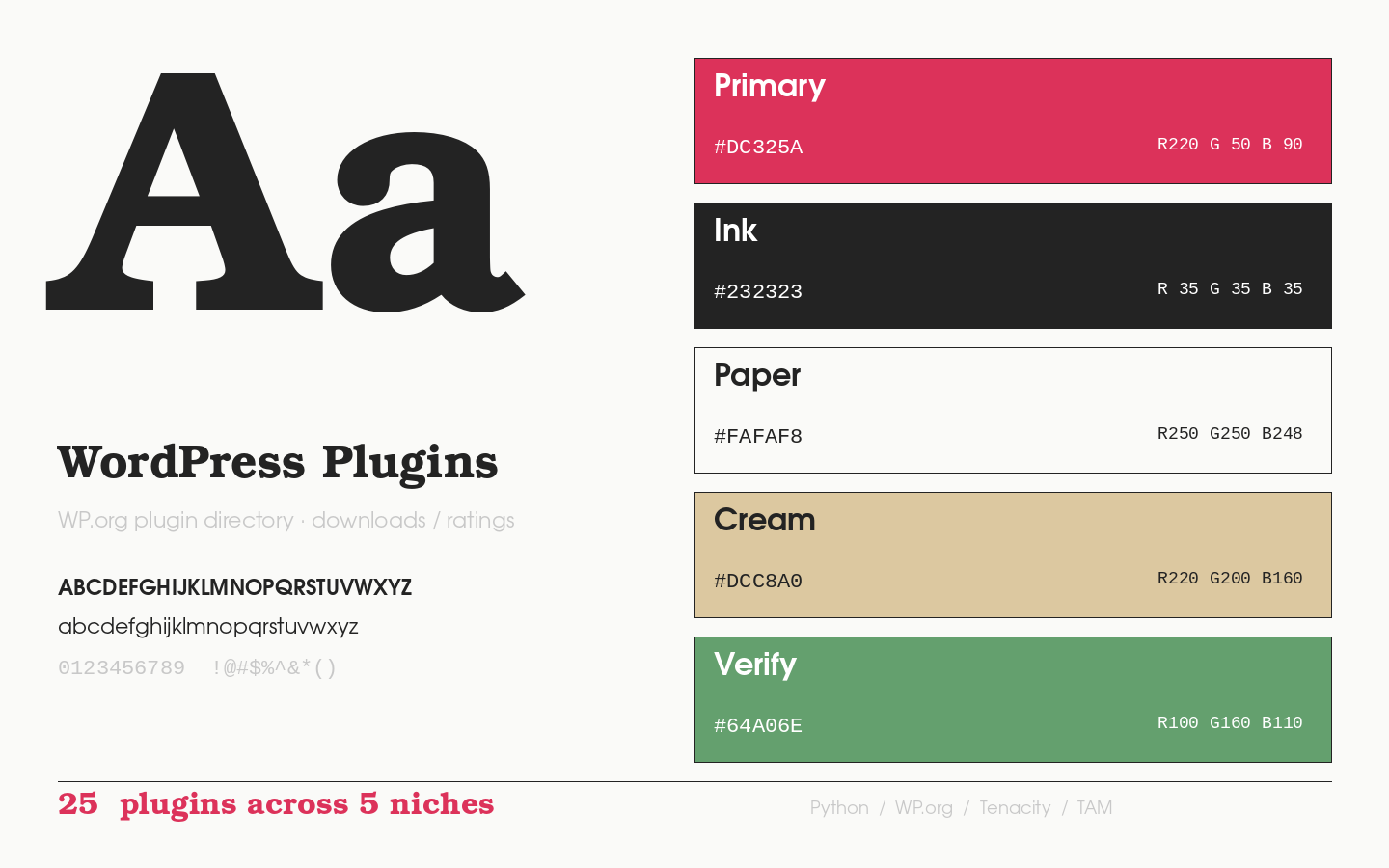 WordPress Plugin Directory Bulk Extractor — Downloads / Ratings / Installs